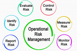 Operational Risk Management - Introductory Course